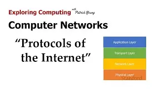 Stanford CS105: Intro to Computers | 2021 | Lecture 6.2 Network Protocols: Protocols of the Internet