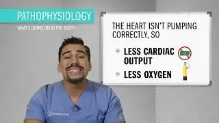 EKG I 3rd Degree Block