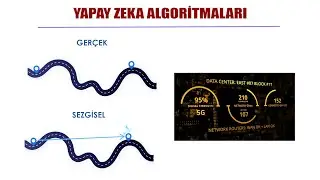 Yapay Zeka Uygulamaları Dersi 2- YZ Algoritma Türleri ve Örnekleri 