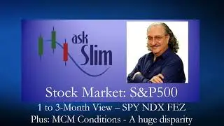 REPLAY - US Stock Market | S&P 500 SPY NDX & FEZ Cycle & Chart Analysis | Projections & Timing