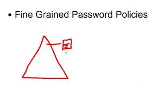 Win2008   Fine Grained Password and Account Lockout Policies