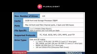 Introduction to EMC Storage Essentials