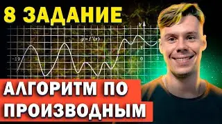 8 задание ЕГЭ по профильной математике. Алгоритм производных