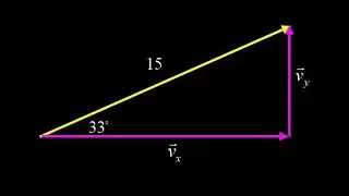 Physics vector math:  calculate the components and express in component form with three notations.