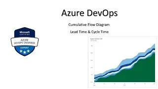 2. Azure DevOps AZ 400 - Azure DevOps Dashboard Widgets