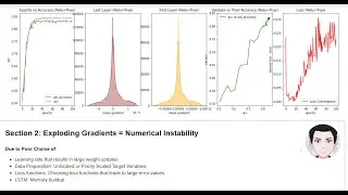 How to Fix Vanishing & Exploding Gradient Problems | Deep Learning