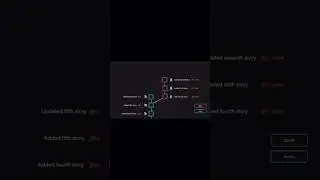 Fundamental Git Commands | KodeKloud 