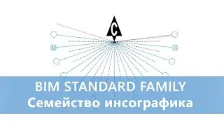 Семейство инсографика для ручного расчёта инсоляции в Revit