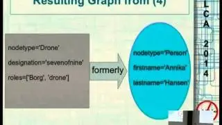 Transparently Programming a graph database with an Object-Graph-Mapping API [linux.conf.au 2014]