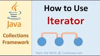 How to Use Iterator in Java - hasNext(), next(), remove() and forEachRemaining() Examples