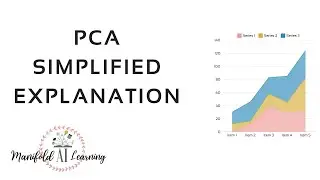 Simplifying PCA - Principal Component Analysis