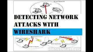 Wireshark - Detect Metasploit Malware Stream using Wireshark  #cybersecurity