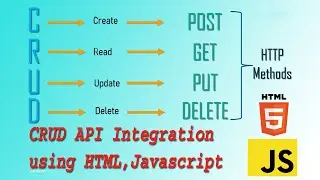 CRUD API Integration using Javascript HTML - AJAX CALL