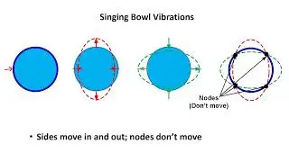 SingingBowlComplete