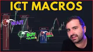 How To Trade ICT Macros [Step-By-Step]