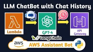 AWS PoC - GPT-4 ChatBot with Chat-History with Langchain RAG + Lambda + API Gateway + PostgreSQL