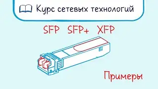 Тема 11.1 Примеры модулей SFP, SFP+, XFP, DAC