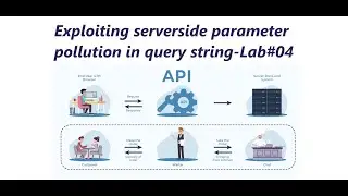 Exploiting server-side parameter pollution in a query string - Lab#04