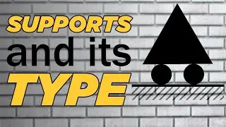 Types of Support in a Beam | Lecture - 16