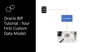 Oracle BIP : Create First Data Model