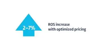 Periscope By McKinsey Overview