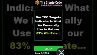 XRP Price Prediction For May 6th, 2024. Projected Price Movements! 