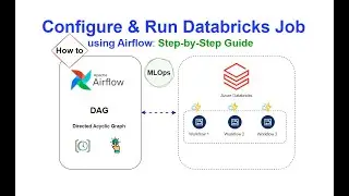 My Journey from DevOps to MLOps: Part 2.2/3 How to Configure Run Databricks Job using Apache Airflow