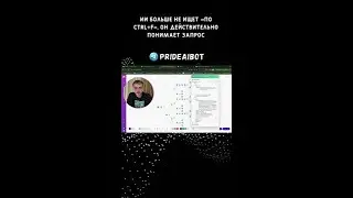 Узнай, как ИИ меняет взаимодействие с клиентами!