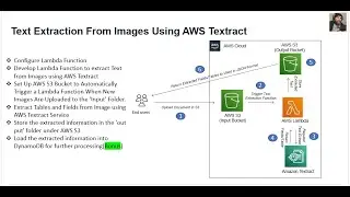 How to Extract Information from Document/Images Using AWS Textract Service