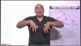 Как быть Победителем всегда и во всём?