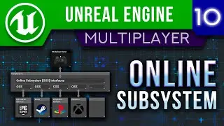 Урок 10 | Unreal Engine 5 Мультиплеер - Online Subsystem