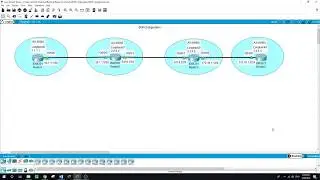 BGP Configuration