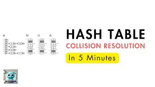 Collision Resolution in Hash Tables in 5 Minutes