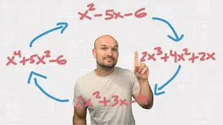 Factoring Trinomials | Step by Step | Part 3