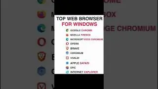 Boost Your Productivity with the Top Windows Browser | Microsoft Windows #shorts #microsoft #windows