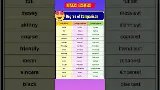 Degree Of Comparison 