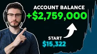 RIGHT NOW IS THE BEST OPPORTUNITY FOR 20X CRYPTO COINS (Watch ASAP)