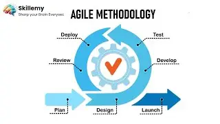 Agile Project Management Full Course | Agile Course 2024 | Agile Training for Beginners | Skillemy