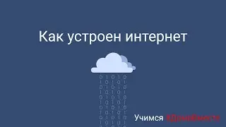 КАК УСТРОЕН ИНТЕРНЕТ