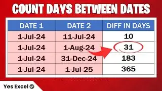 Count Days Between Two Dates in Excel