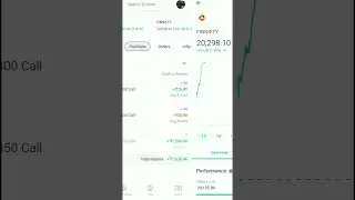 FinNifty Trading #shorts
