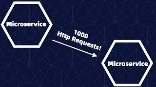 Microservices Problem #1 - Multiple Http Requests