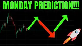 🔥 MONDAY PREDICTION!! TSLA, SPY, NVDA, AAPL, AMD, COIN, META, GOOG, MSFT, AMZN, & VIX PREDICTIONS! 🚀