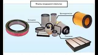 LADA XRAY/VESTA - Воздушный фильтр