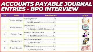 Accounts Payable Interview Question and Answer - P2P Journal Entries For JOB Interview - BPO Part 2