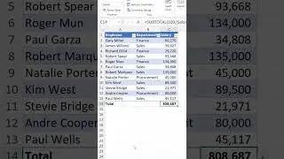 Add a Total Row to Excel Tables With 1 Click #shorts