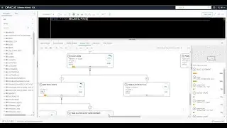 The Easy way to read a SQL execution plan using Oracle SQL Developer Web