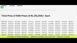Full List 25000 Prizebond  Draw Held Faisalbad Dated: 03/FEB/2020 (Monday)