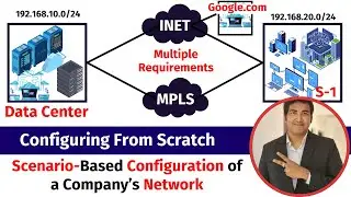 Scenario-Based Network Configuration of a Company's Network | Configuring Data Center and Branches