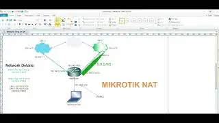Mikrotik Router NAT Types (Part 1)